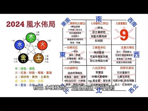 客廳風水方位|【2024室內風水佈局】家居風水擺設佈局 & 風水禁。